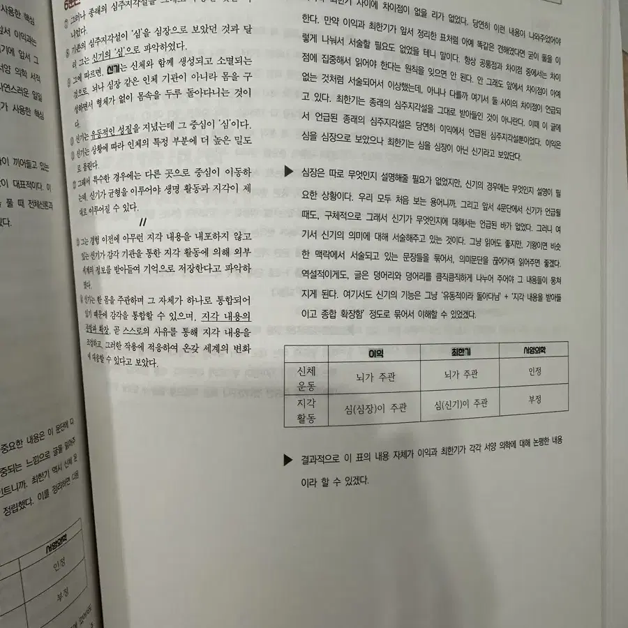 시대인재 강남대성 독서 문학 기출 선별