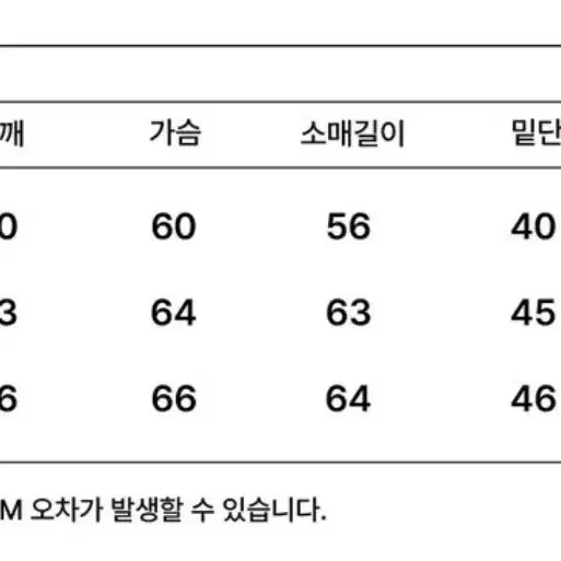 디스코드사운드 웨이비 블루종