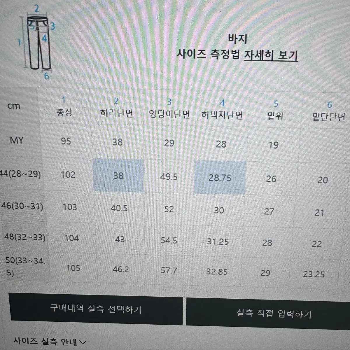 [46 = 30~31사이즈]페이탈리즘 크림진 팝니다