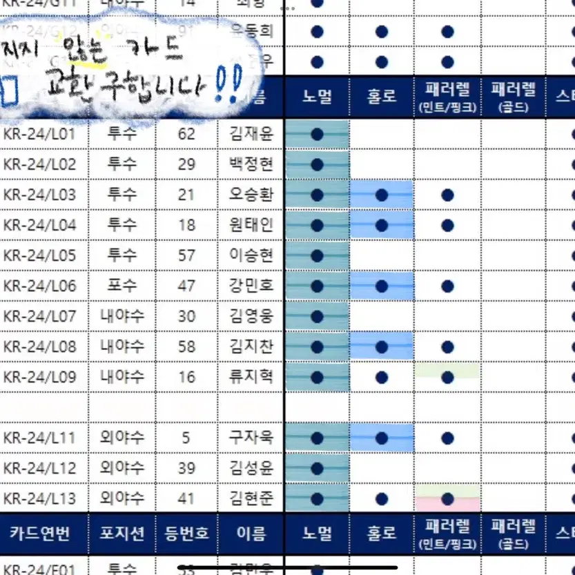 KBO 2024 오피셜 컬렉션 카드 양도 교환 홀로그램