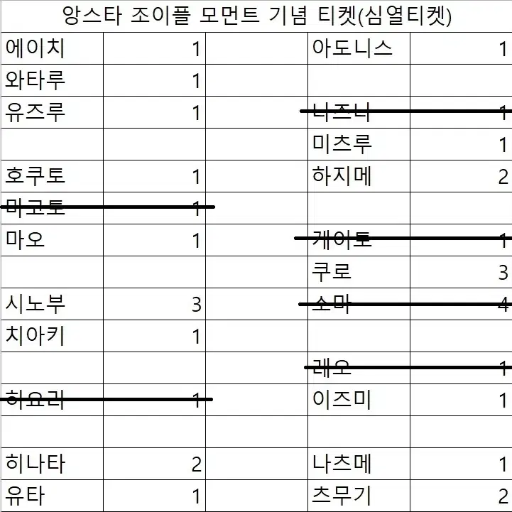 앙스타 심열티켓 판매합니다.