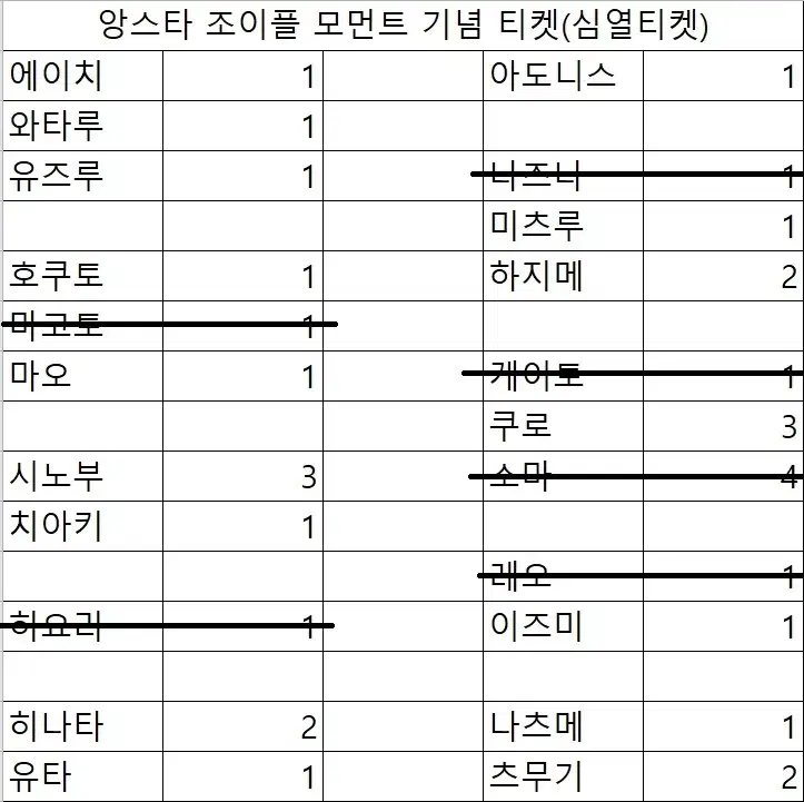 앙스타 심열티켓 판매합니다.