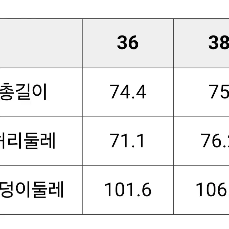 럭키슈에뜨 밑단 주름패치 스커트 새제품