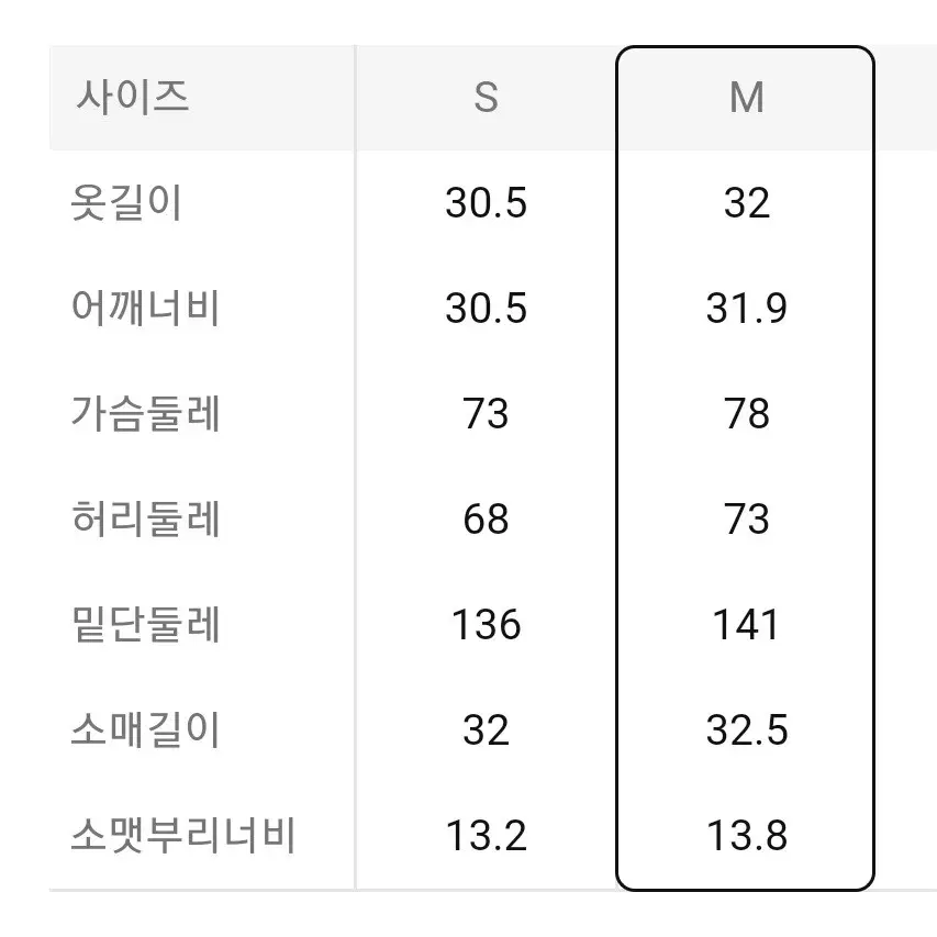 에잇세컨즈 스퀘어넥 블라우스