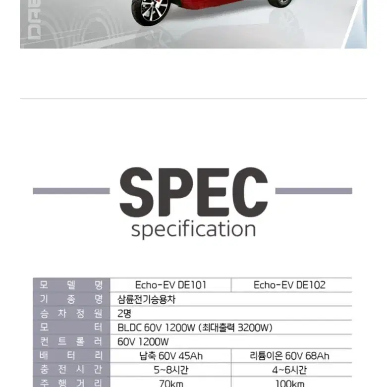 대풍 이륜자동차 에코EV2 DE-102 (127km 주행), 삼륜 전기차