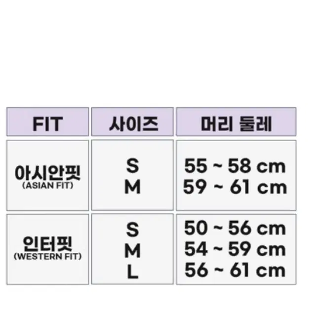 Poc 자전거 헬멧 벤트럴 에어 밉스 아시안핏 스몰사이즈