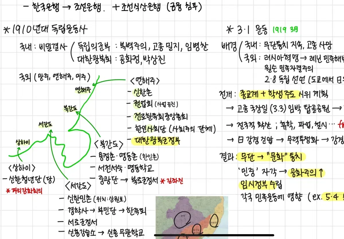 수능/내신 한국사 일제강점기 정리본 pdf