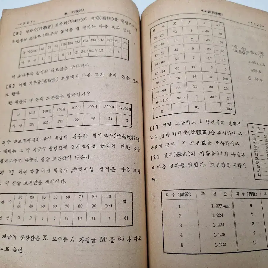 근대사 수집 교육 자료 고등수학 민중서관 59년