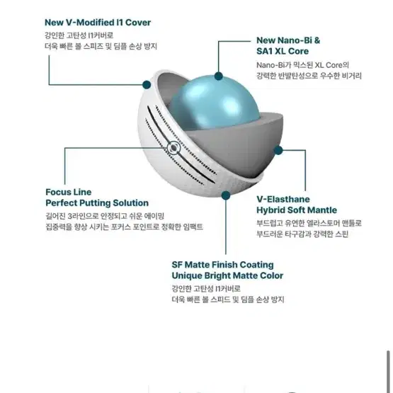 볼빅에디션3pc 볼마커 희노애락