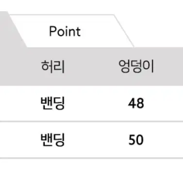 [새상품] 무더운여름 필수!!남성3컬러 스포츠팬츠[XL/2XL]