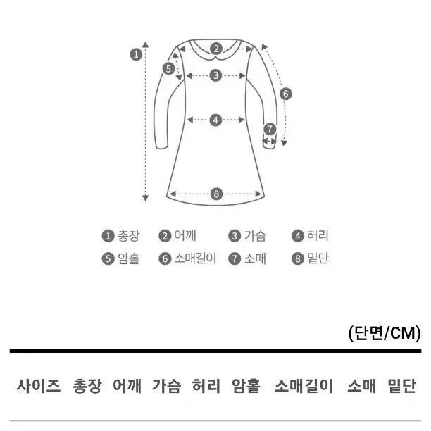 셔츠 반팔 원피스