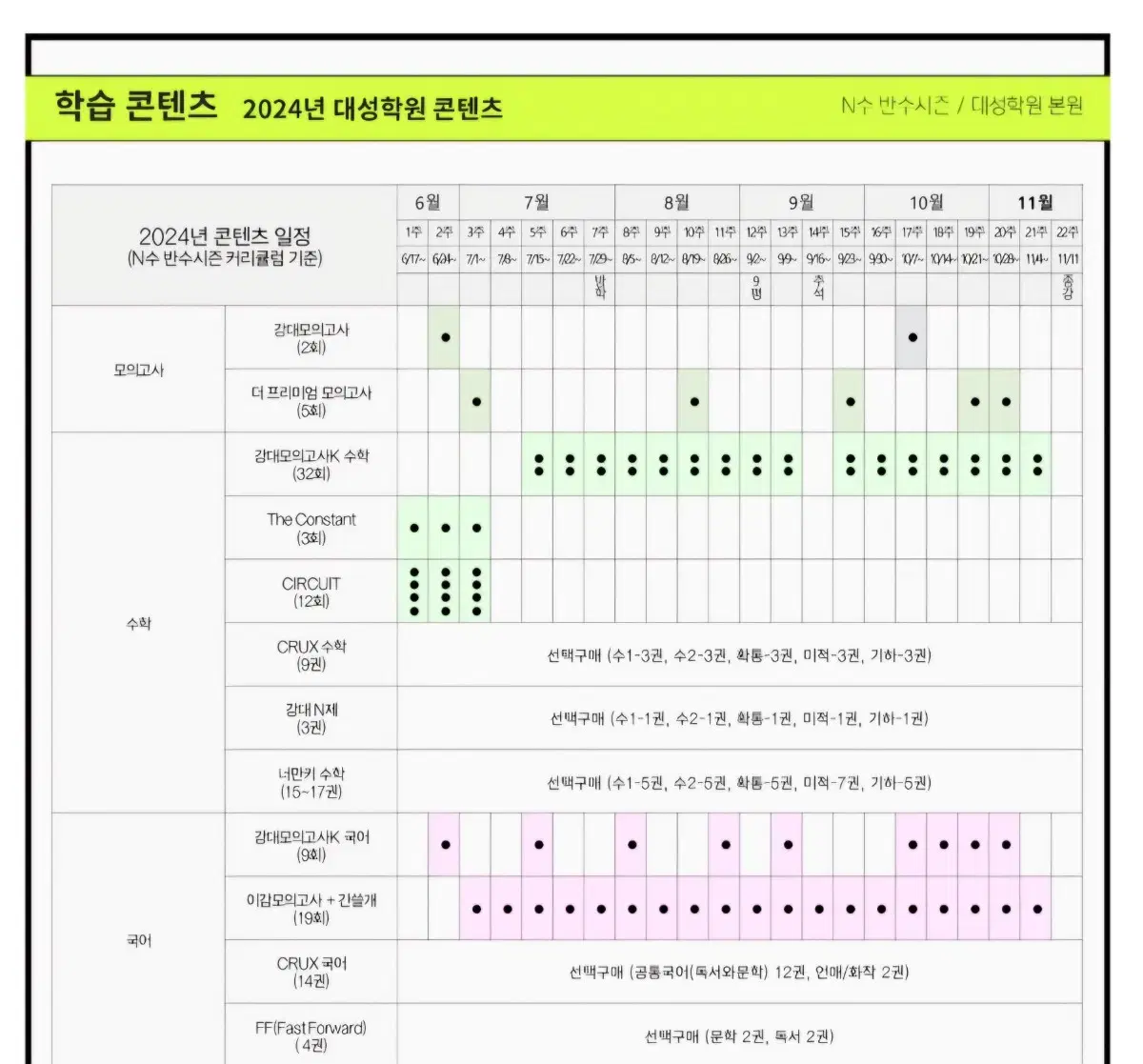 학원용 25학년도 간쓸개 시즌4 시즌5 시즌6