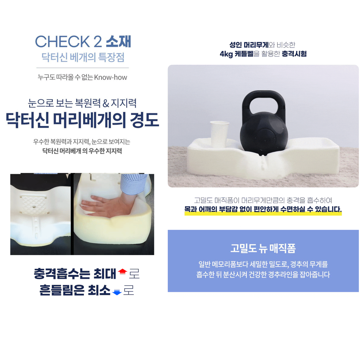 경추 머리베개 정형외과 의사개발 기능성 메모리폼 베게 닥터신 머리를부탁해