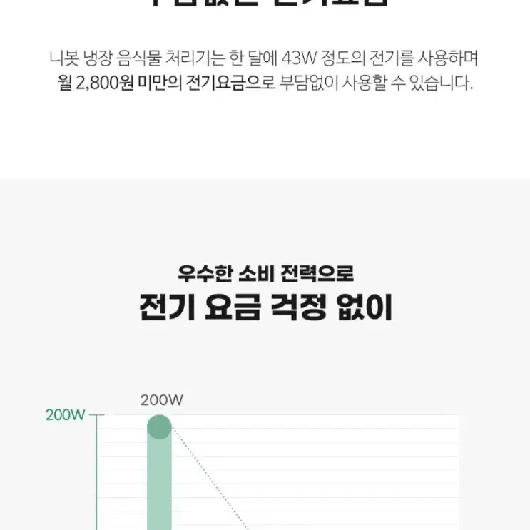 미개봉새상품정품단세시간특가 니봇스마트음식물처리기JSK-19008