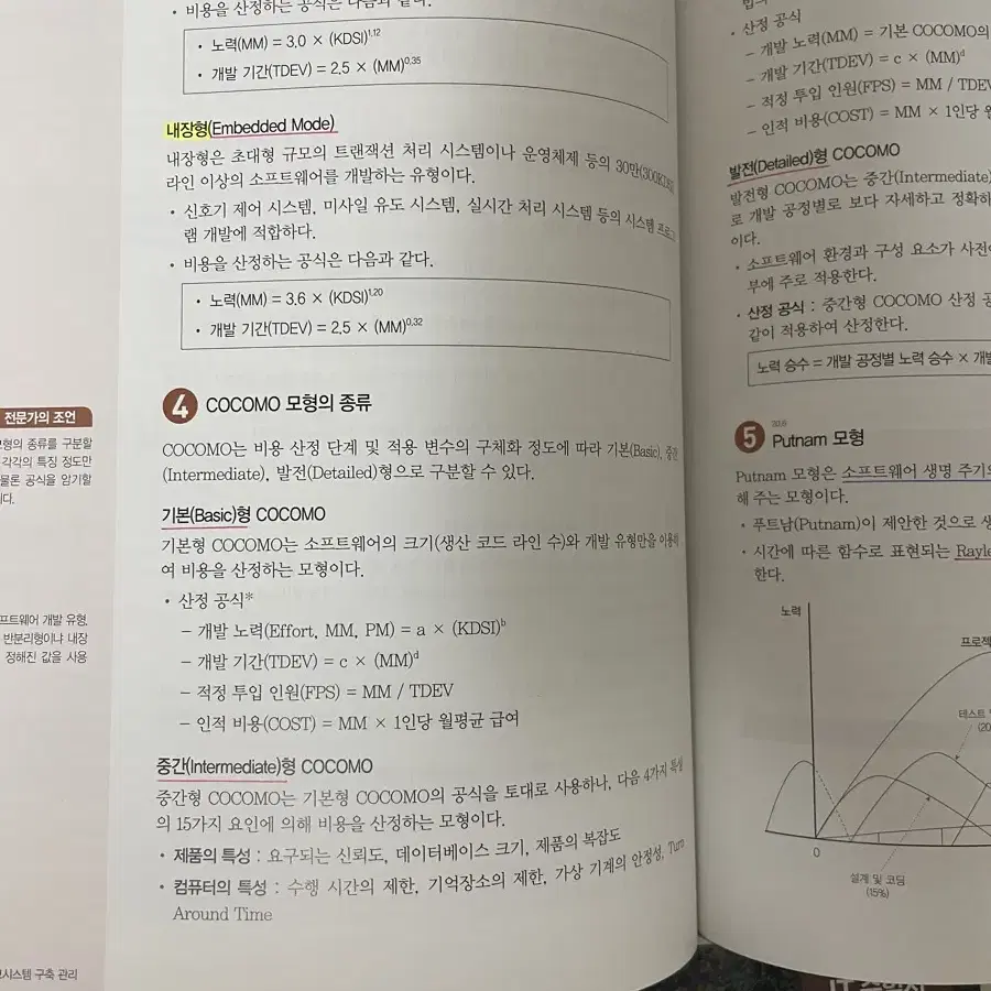 시나공 정보처리기사 2022