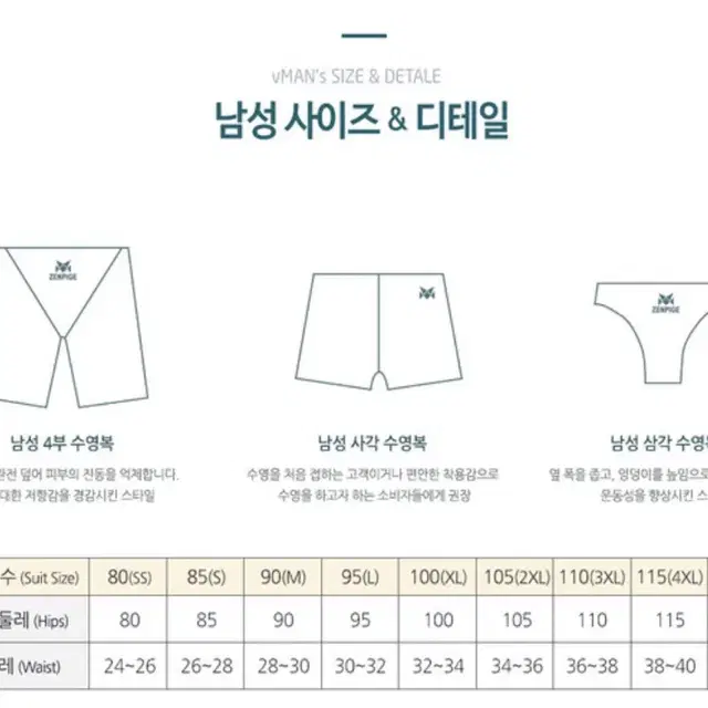 [새상품] Zenpige 남성 수영복 급처분 합니다.