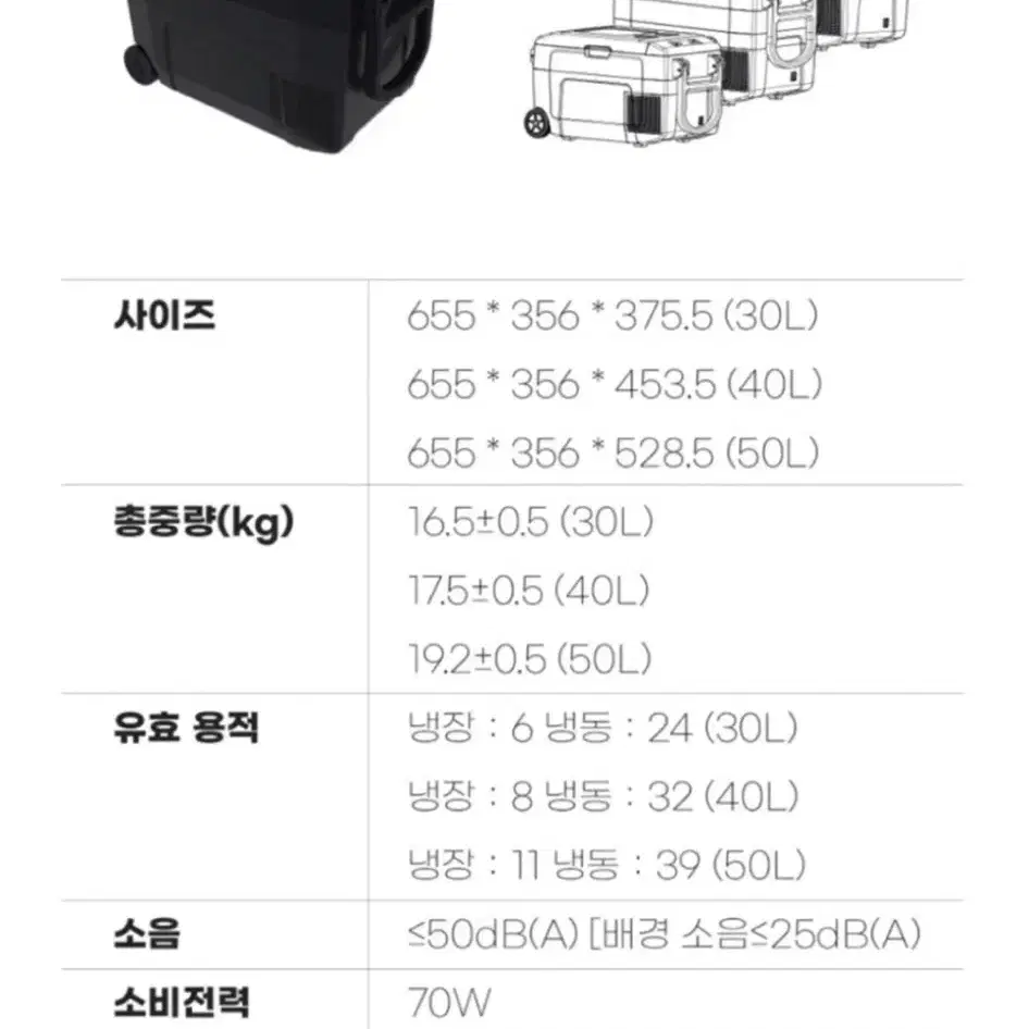 캠트래블 캠핑 냉동고 50L