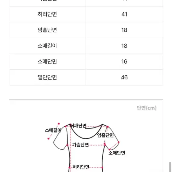 [에이블리] 라운드넥 무지 반팔 일자 미디 원피스 블랙