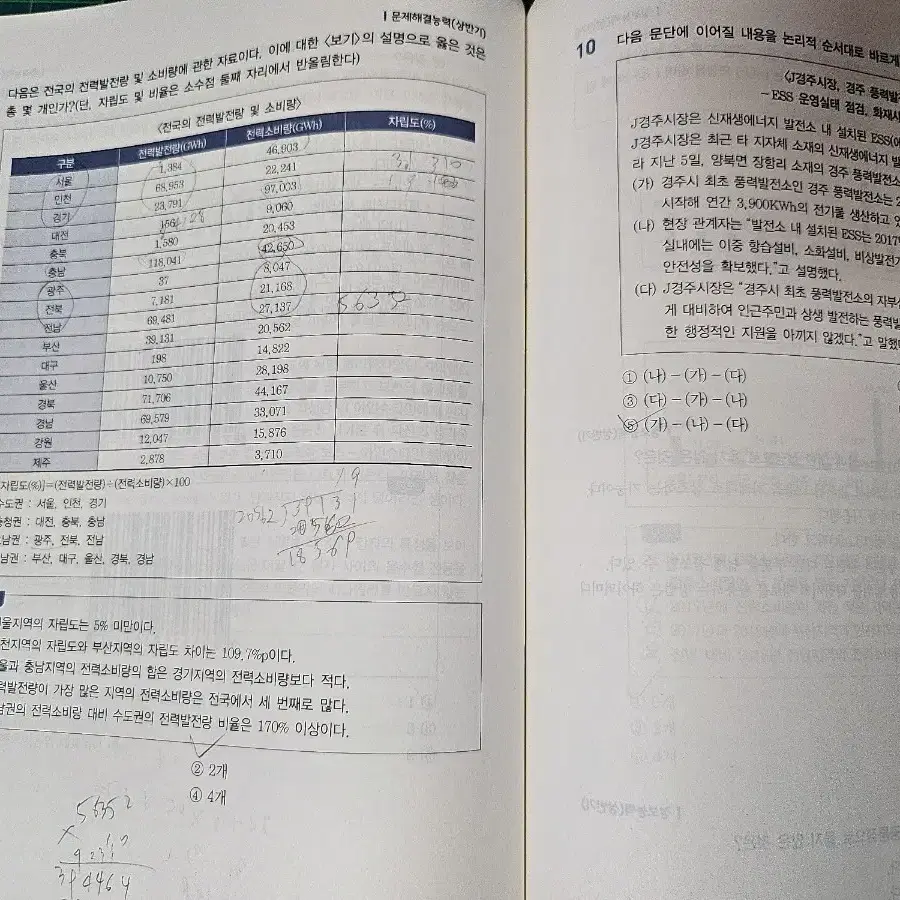 한국전력공사 필기 시대에듀 한전 교재