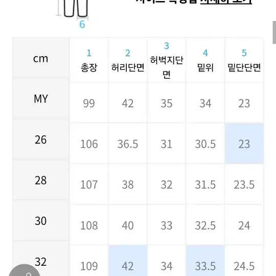 브랜디드 흑청 쿠라보 51026 30