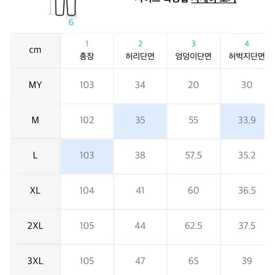 코듀로이 바지 남성 사이즈