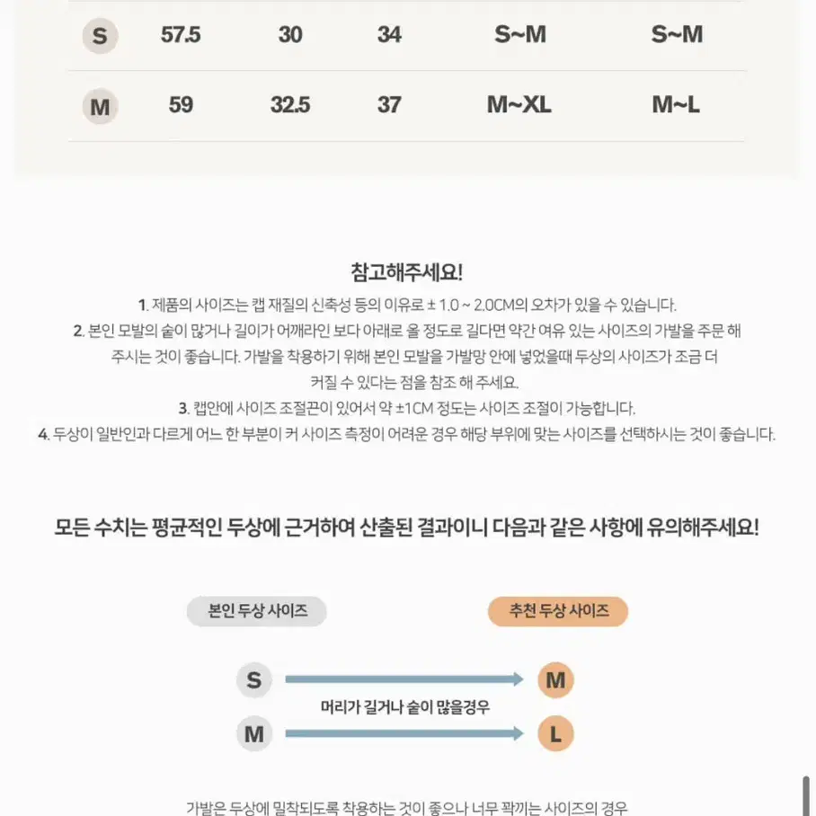 가발나라 통가발 큐닉 웨이브