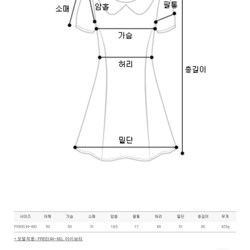 임블리 아이보리 레이스 니트 원피스 (1회 착용)