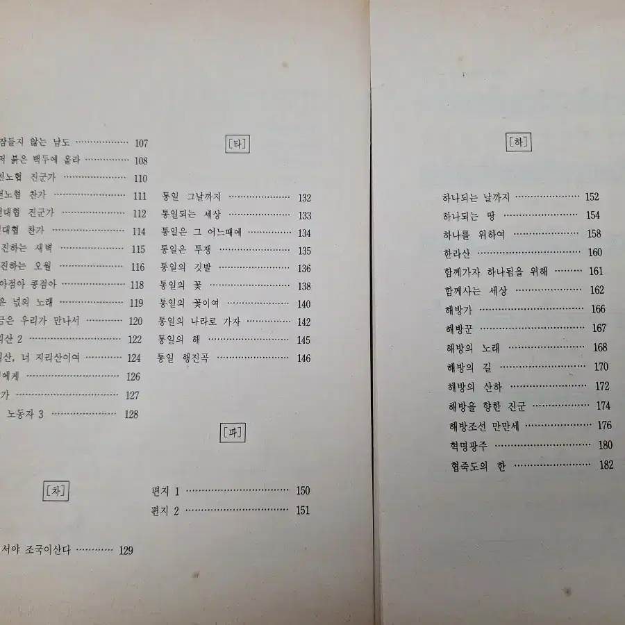 근대사 수집 자료 도서 노래책 오월에서 통일로 초판