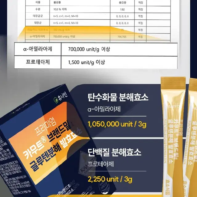 프리미엄 카무트 브랜드밀 글루텐분해 발효효소 3g x 30포