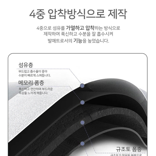 독일 헤르조그 프리미엄 규조토 욕실,주방 발매트 2P