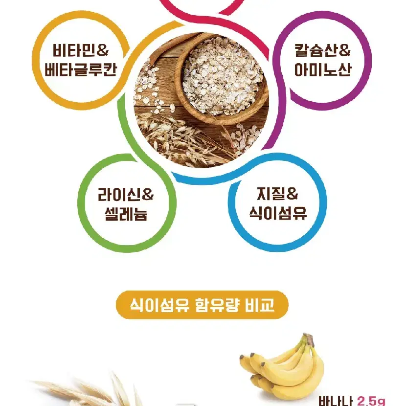 (1+1)고소하고 맛있는 국내산 무농약 친환경 귀리분말 100% 200g