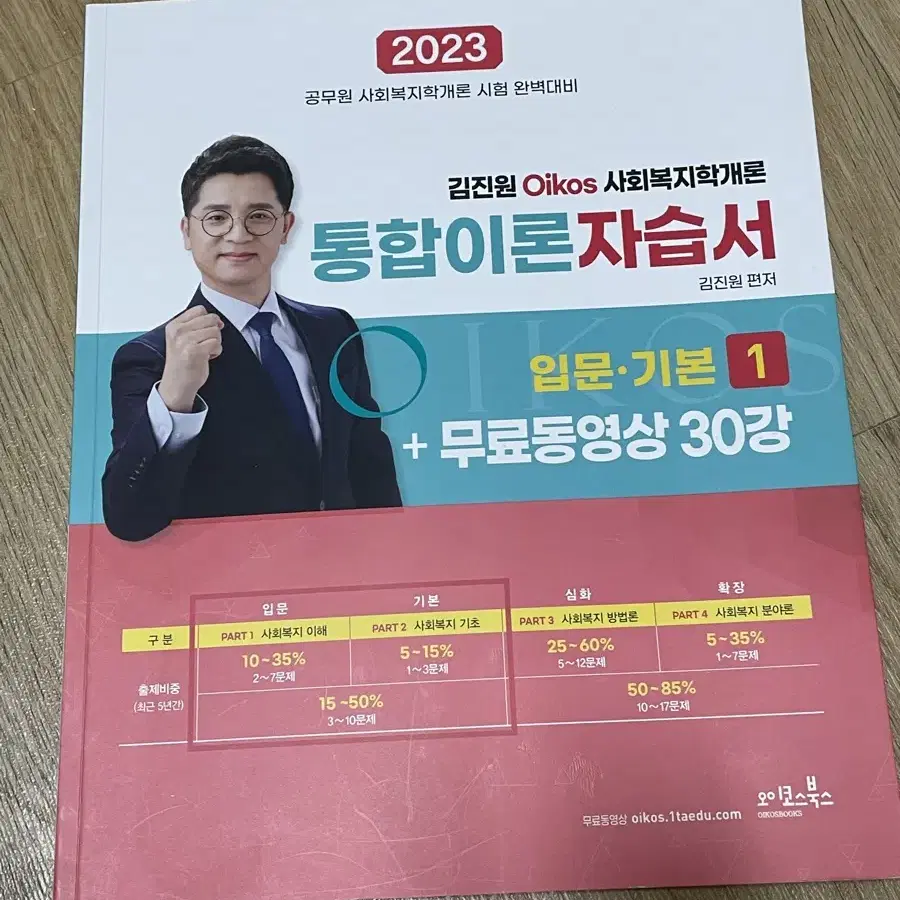 공무원 김진원 사회복지학개론 통합이론자습서