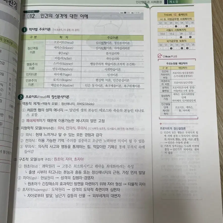 (새상품) 공무원 사회복지 김진원 핵심요약노트