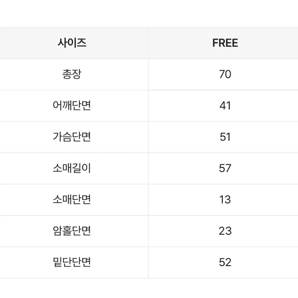 에이블리 투버튼 포켓 숏 코트