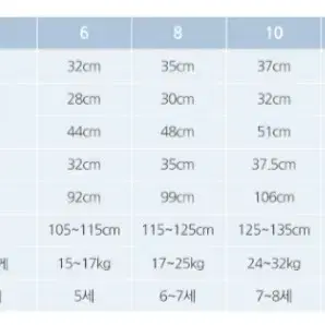 네오플랜수영복 체온유지수영복 키즈스윔수트