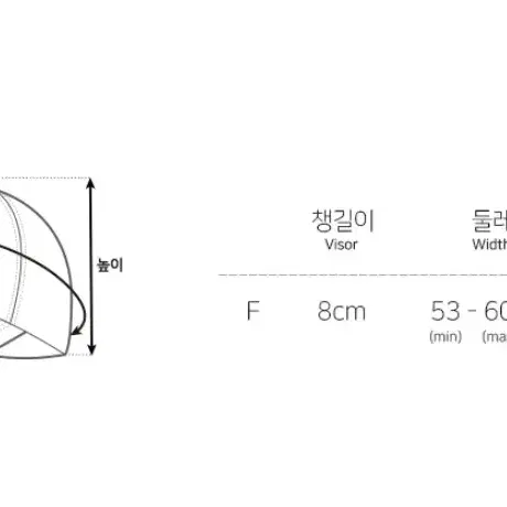 슬로우애시드 모자