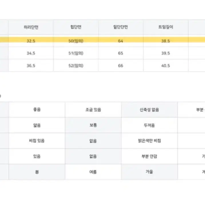 바이너리원 커리지 데님 롱스커트 M