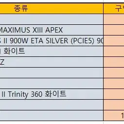 11700K 막시 에이펙 데이븐 아쿠아리움