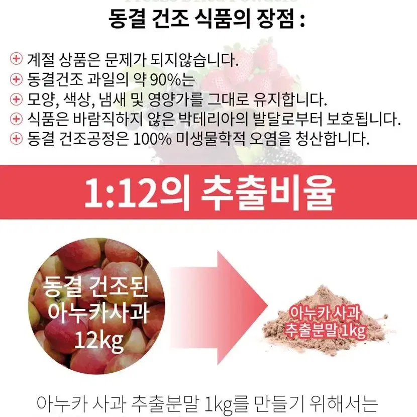 풍성한 머리를 위한 굿모닝 아누카 사과 600mg x 60정