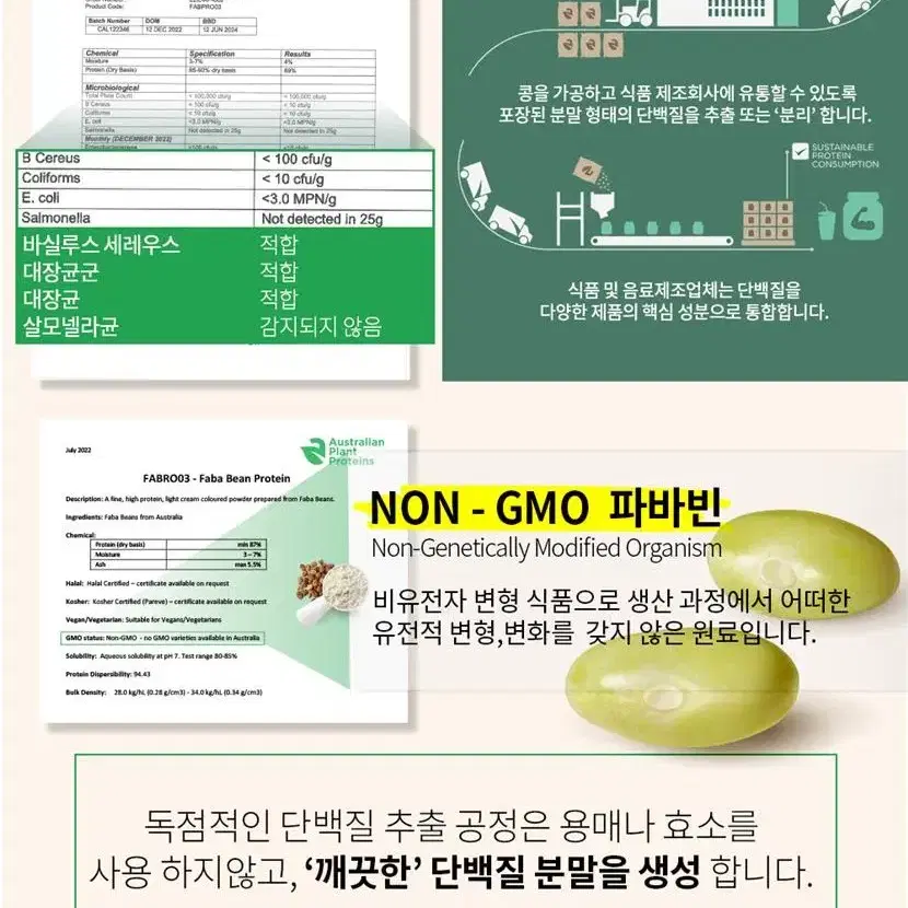 고단백 저지방 자이언트 파바빈 산양유 단백질 플러스 200g