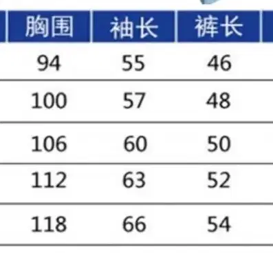 (대여) 명탐정 코난 에도가와 코난 졸사 코스프레 가발 제외 풀셋