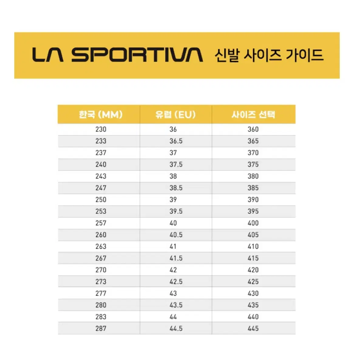 라스포티바 타란툴라 Tarantula 암벽화 택포 1켤레 8.5