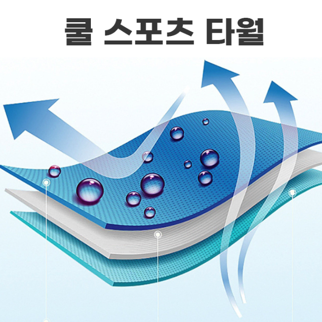 [무배/1+1] 쿨링 등산 타올 / 휴대용 운동용 수건 (케이스 증정)