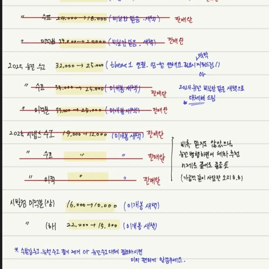 2025 현우진 뉴런 시냅스 수분감 시발점 도형노베