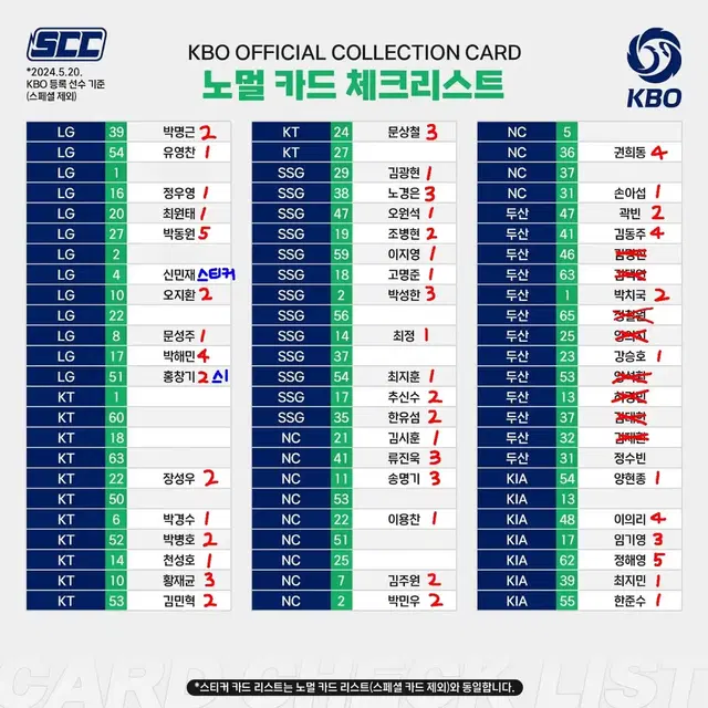 KBO 크보 야구 오피셜 콜렉션 카드 포토카드 포카 교환 양도