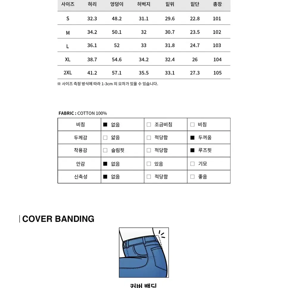 청바지(데님 블랙, 데님 진청)