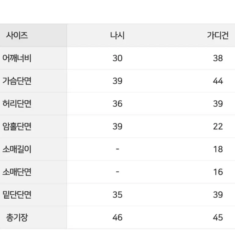 이퓨 자수 반팔 레이스 나시 가디건 세트