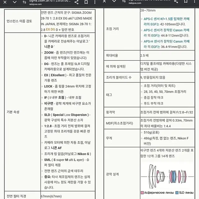 소니 알파 마운트  ㅡ 스테디 렌즈 sony dslr