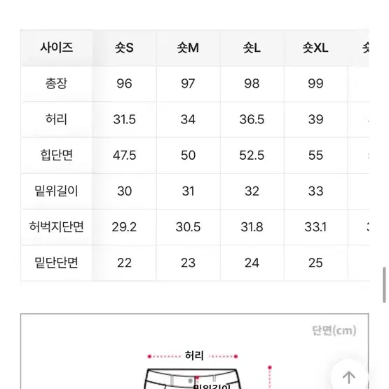 에이블리 복플레이스 청바지 / 연청 숏S