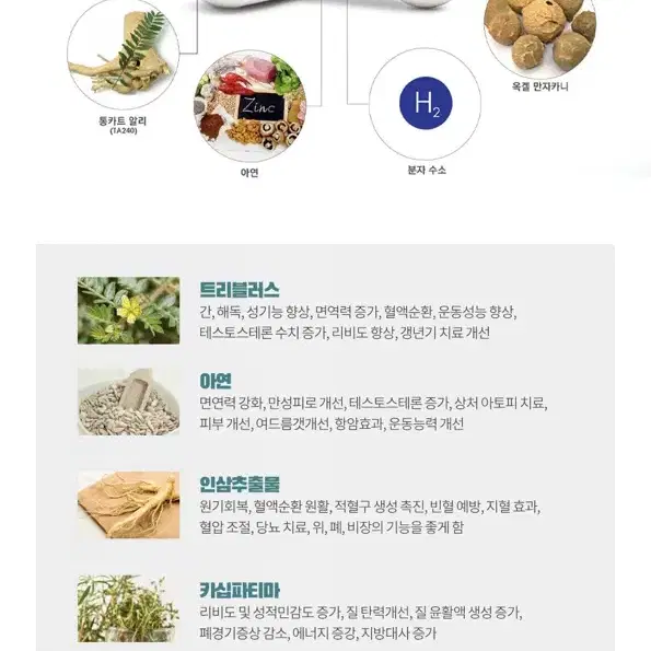 1+1 여성 갱년기 질건강 부부관계개선 천연 영양제 100% 미국 완제품